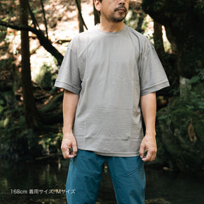 RAW S/S